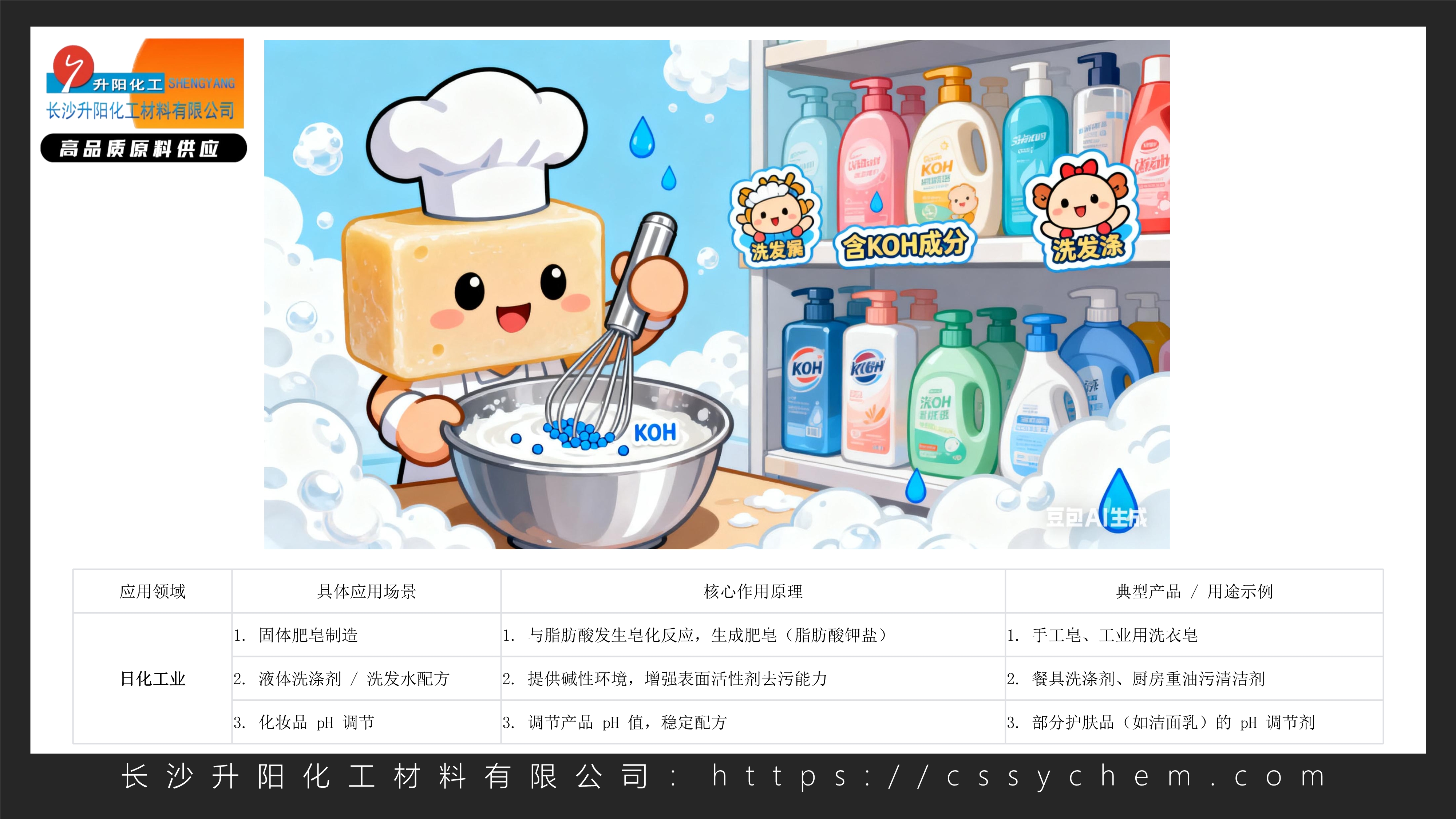 1757494137330496.jpg 氫氧化鉀_image3_out.jpg